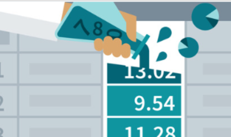 Master Excel for Data Science