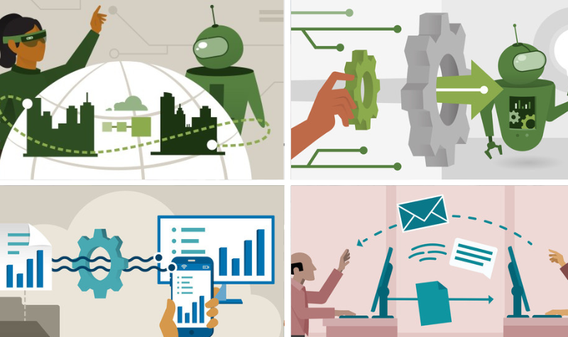 Master Digital Transformation